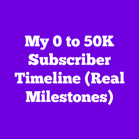 My 0 to 50K Subscriber Timeline (Real Milestones)