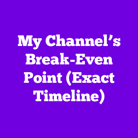 My Channel’s Break-Even Point (Exact Timeline)