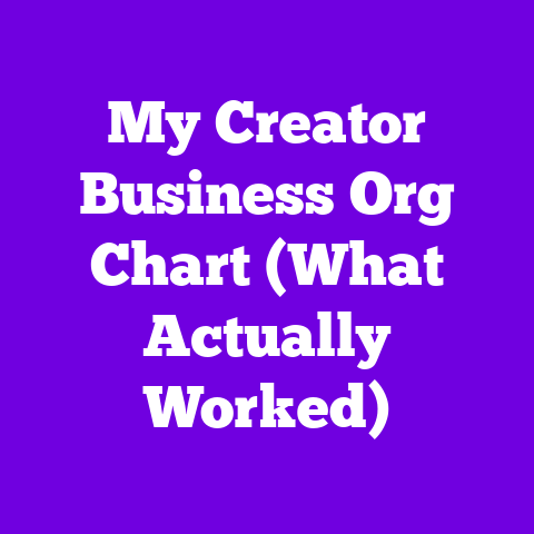 My Creator Business Org Chart (What Actually Worked)
