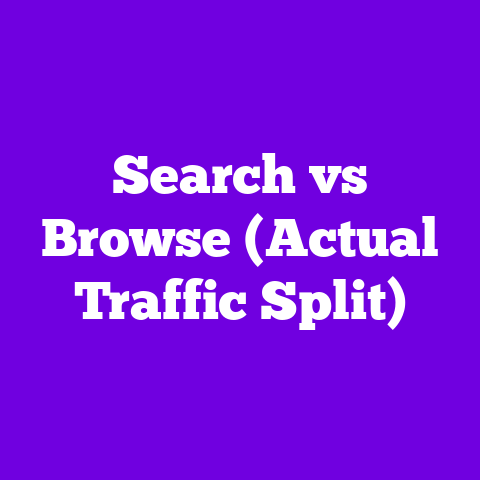 Search vs Browse (Actual Traffic Split)